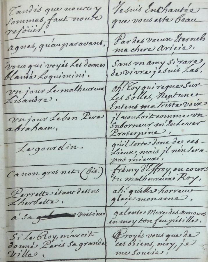 p. 35